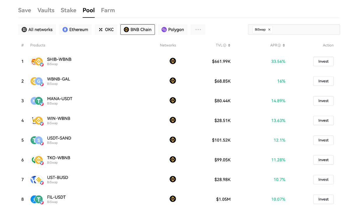 Biswap on OKX exchange