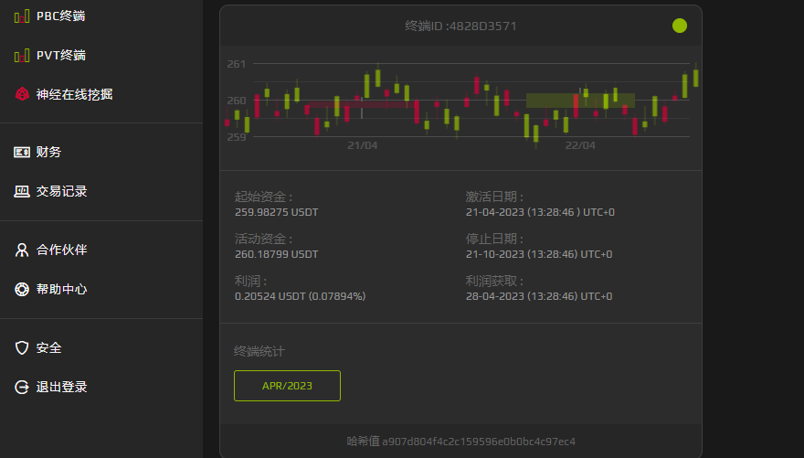 Deep-trade.online投资简介：每周分红7%左右