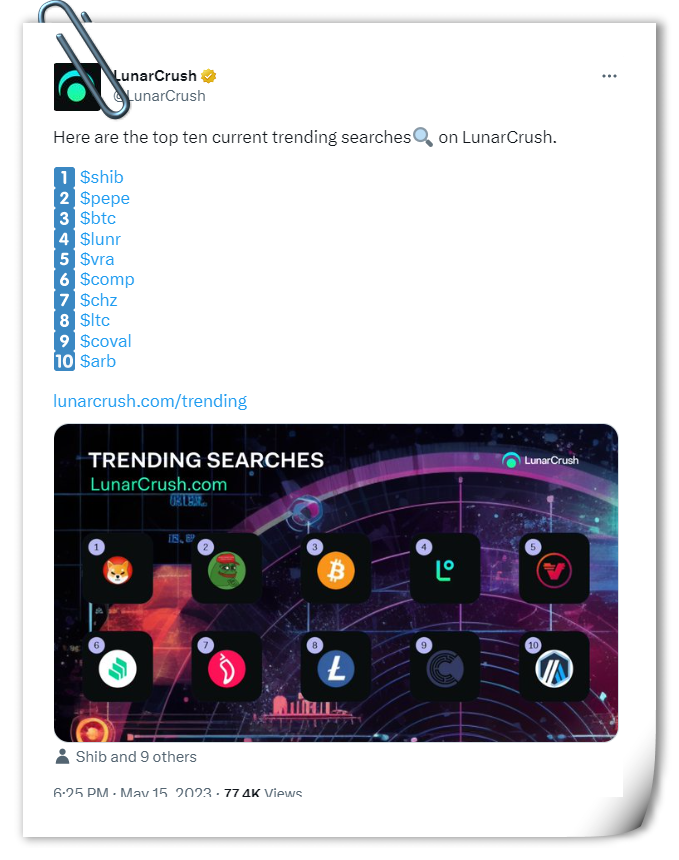 Shiba Inu位列LunarCrush热门搜索排行榜首，超过了PEPE和比特币
