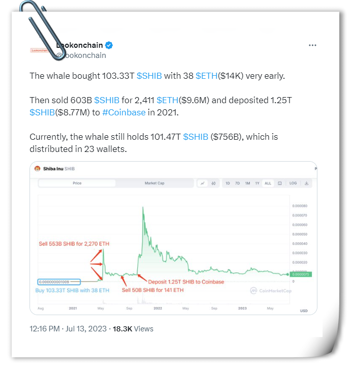 Shib Token Whale Who Has 100 Trillion Tokens Moved 4 Trillion Tokens